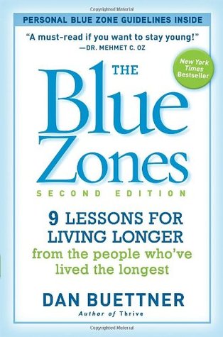 The Blue Zones